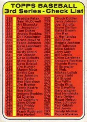 1969 Topps Baseball Cards      214     Checklist 3